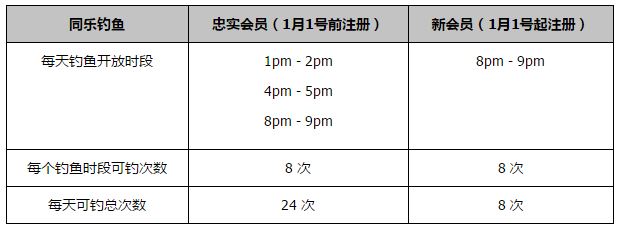 一个是旧情难忘的前任，一个是体贴入微的现任，大哥该如何选择？二弟成功追到大嫂，他们的爱情火花又从何时燃起？在终极海报中，一家“六口人”齐坐在港味十足的沙发上拍摄全家福，欢乐质感与中秋佳节上映的团圆氛围遥相呼应，但隐藏在欢笑之下，这六位男女之间酸甜苦辣的爱情故事到底会走向何种结局？9月2日，电影《无负今日》发布一组语丝海报，“活着”，是汉语里面最有力量的词汇之一